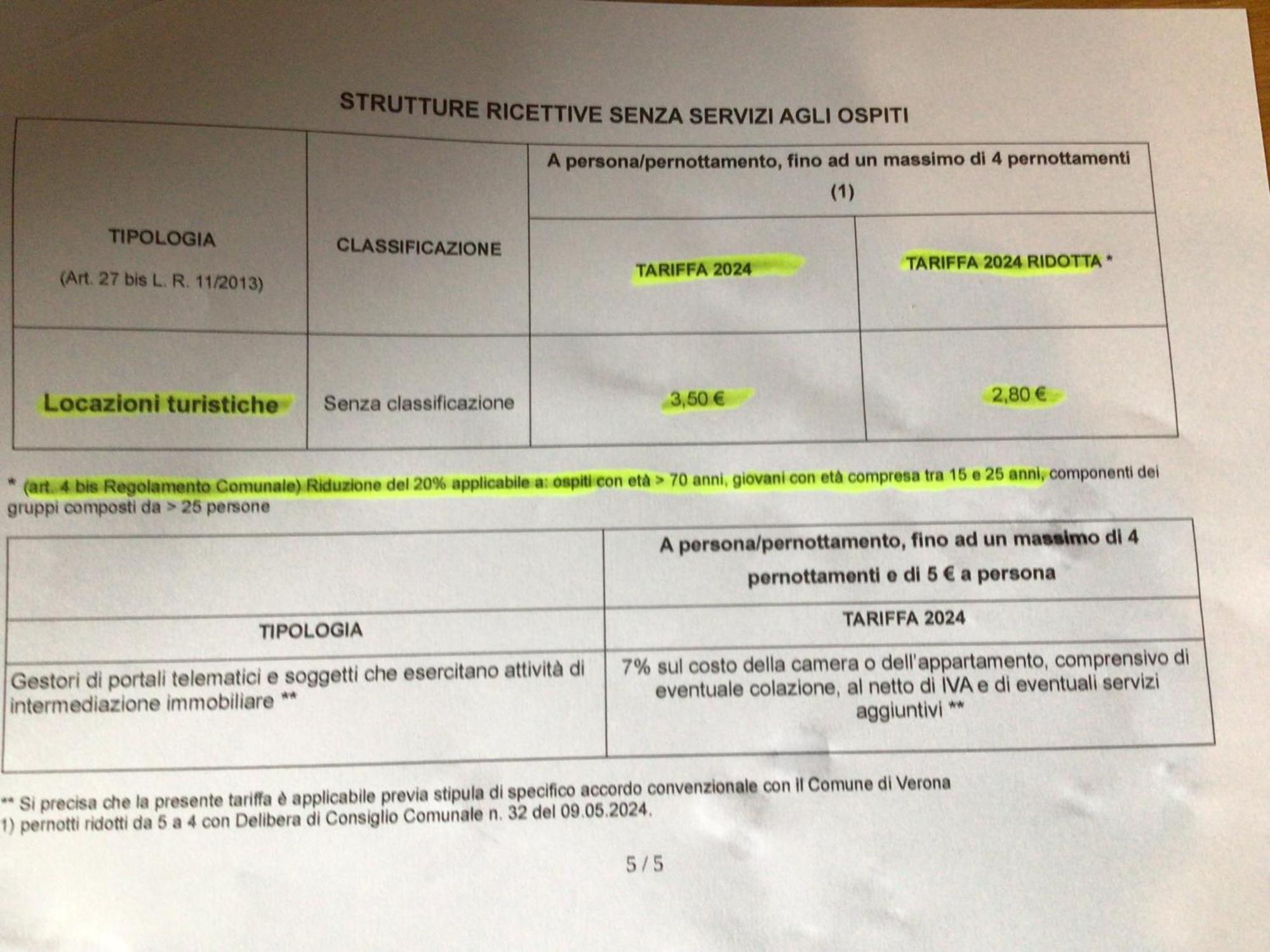 A Due Passi Da Giulietta-Casa Montecchi Verona Ruang foto